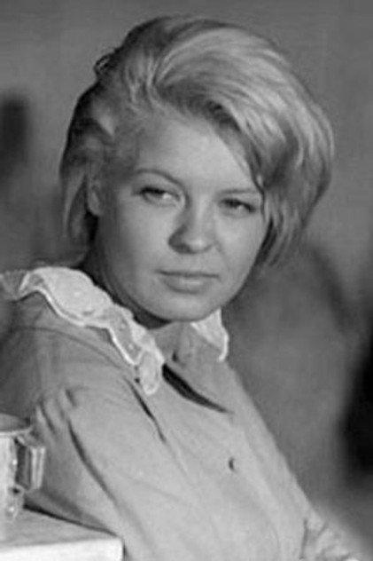 Galina Figlovskaya - Actor Profile Photo