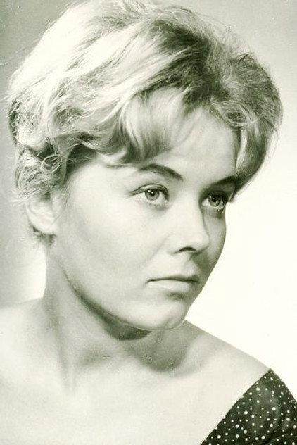 Jana Drbohlavová - Actor Profile Photo