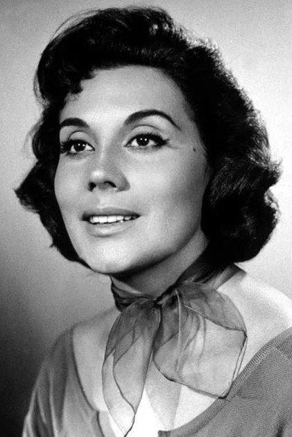 Rita Macedo - Actor Profile Photo