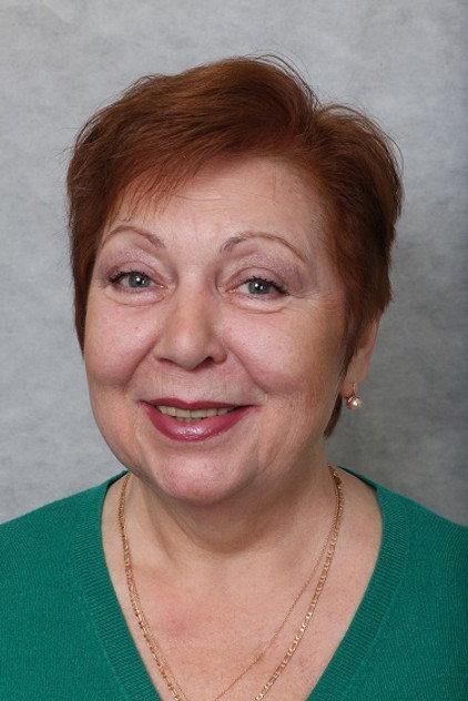 Irina Sushina - Actor Profile Photo