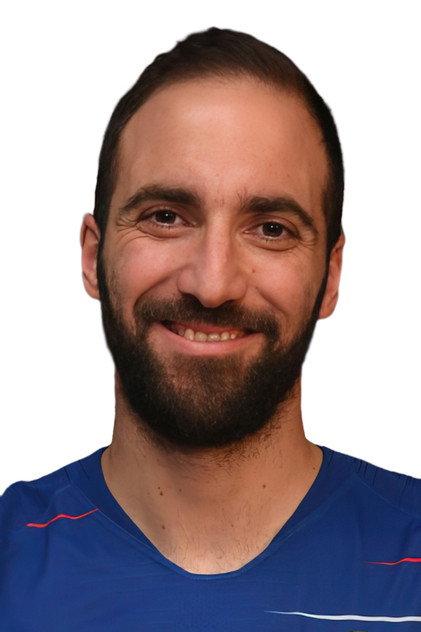Gonzalo Higuaín - Actor Profile Photo