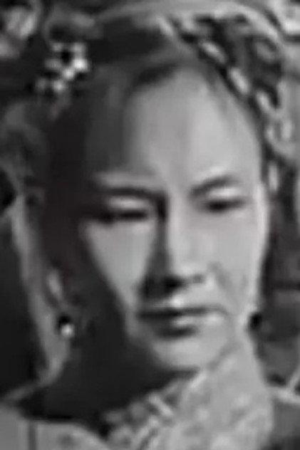 Wei Wang - Actor Profile Photo