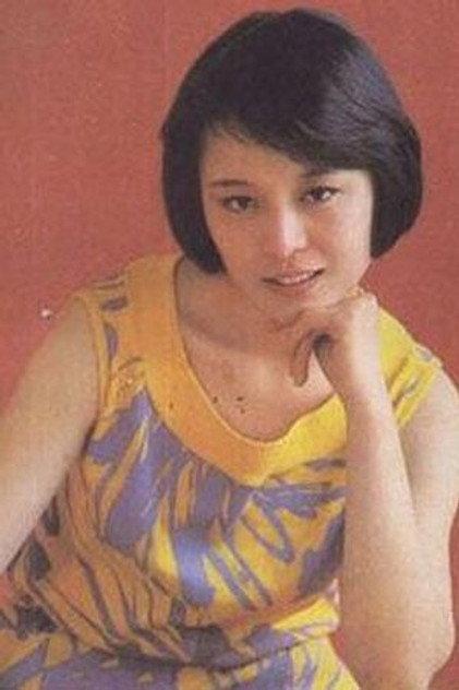 Wang Hui - Actor Profile Photo