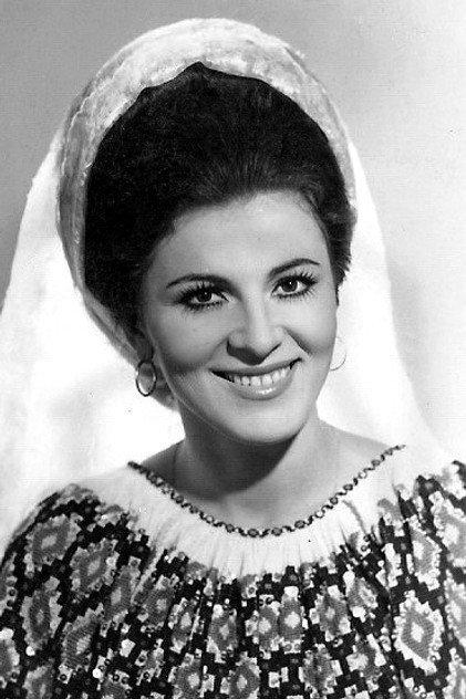 Irina Loghin - Actor Profile Photo