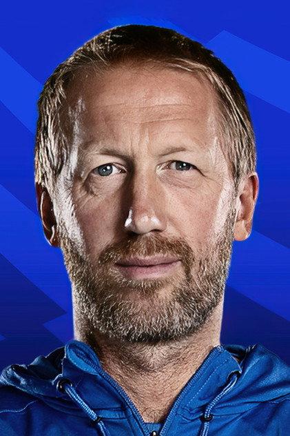 Graham Potter - Actor Profile Photo