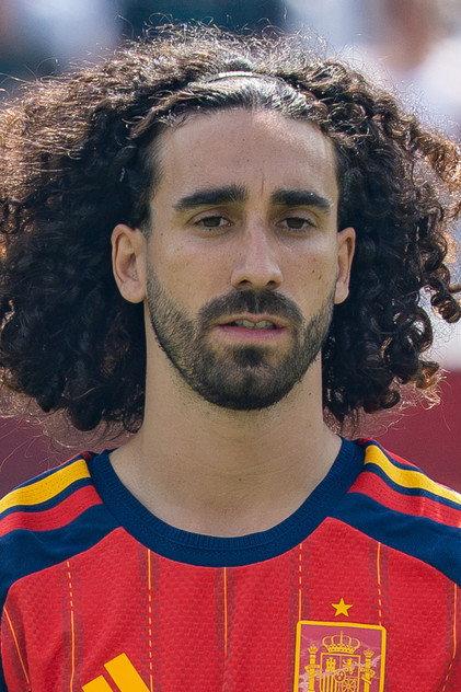 Marc Cucurella - Actor Profile Photo