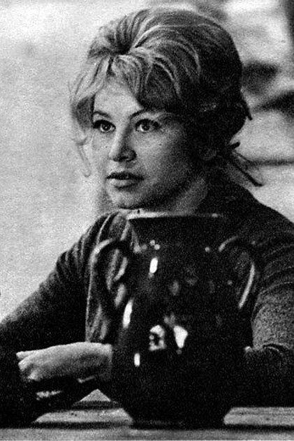Regina Paliukaitytė - Actor Profile Photo