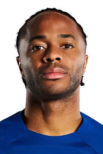 Raheem Sterling - Actor Profile Photo