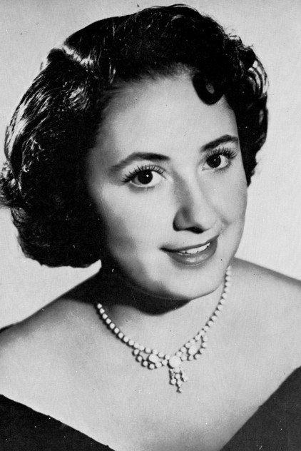 Evita Muñoz 'Chachita' - Actor Profile Photo