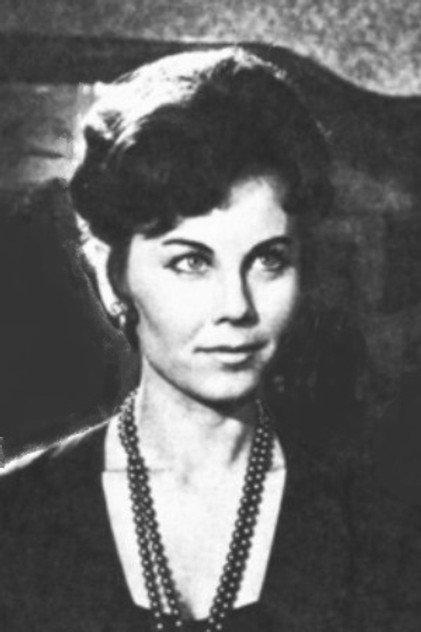 Tatjana Beljakova - Actor Profile Photo