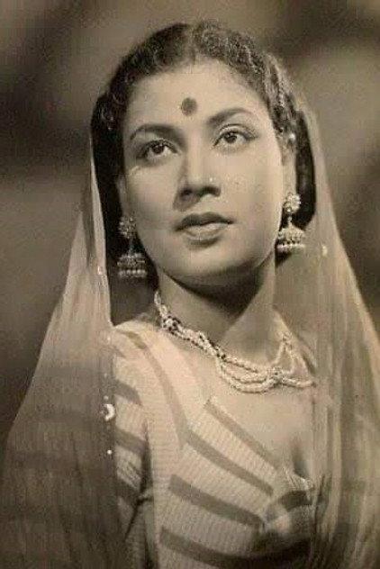 Anubha Gupta - Actor Profile Photo