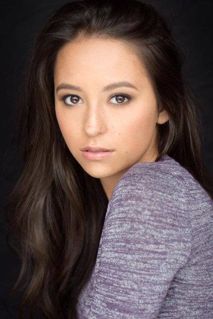 Havana Guppy - Actor Profile Photo