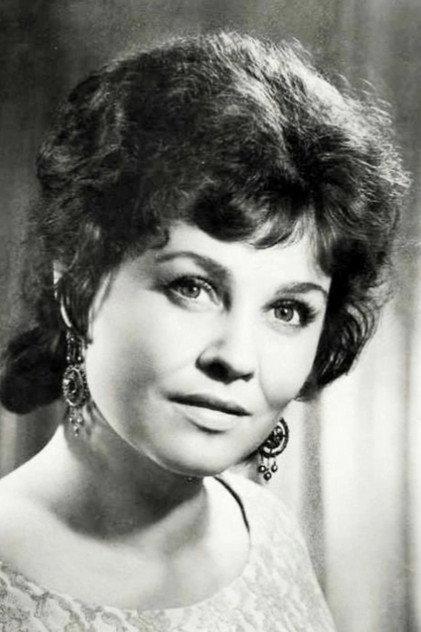 Rita Gladunko - Actor Profile Photo