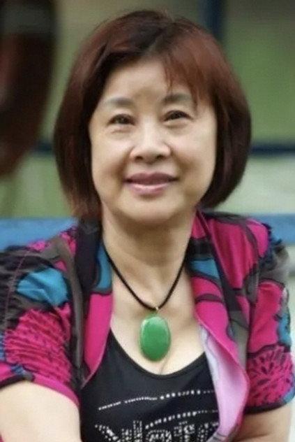 Zhang Wenjun - Actor Profile Photo