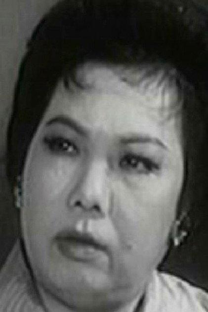 Fung Wai-Man - Actor Profile Photo