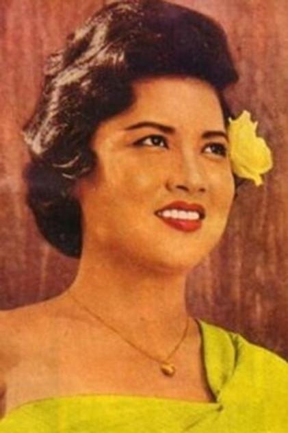 Ponglada Pimolwan - Actor Profile Photo