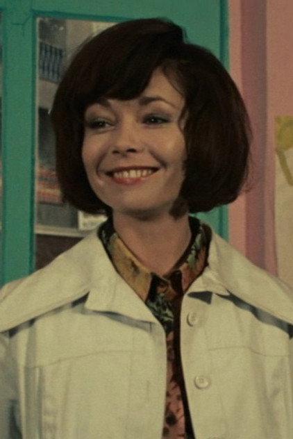 Renate Roland - Actor Profile Photo