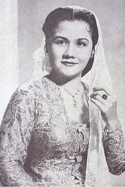 Sukarsih - Actor Profile Photo