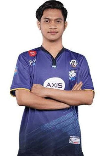 Muhammad Ridwan - Actor Profile Photo