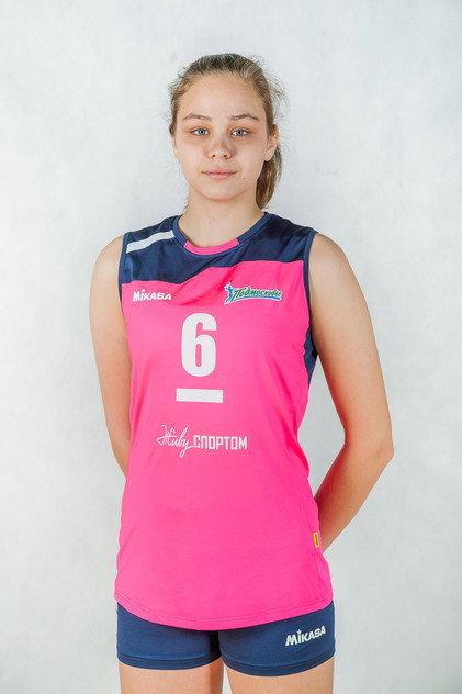 Irina Artukhina - Actor Profile Photo