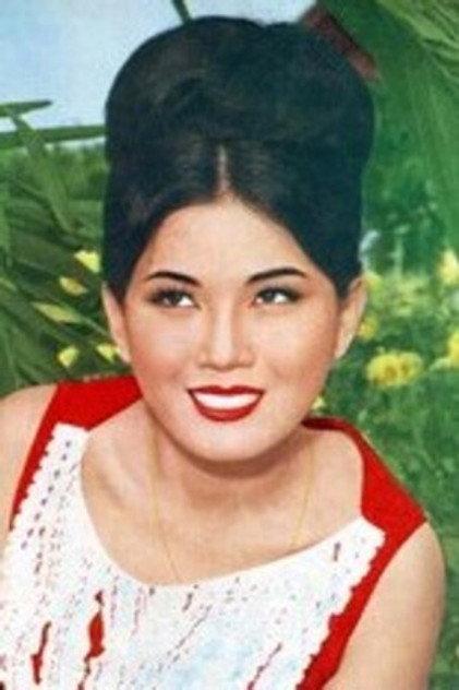 Wanna Saengchanthip - Actor Profile Photo