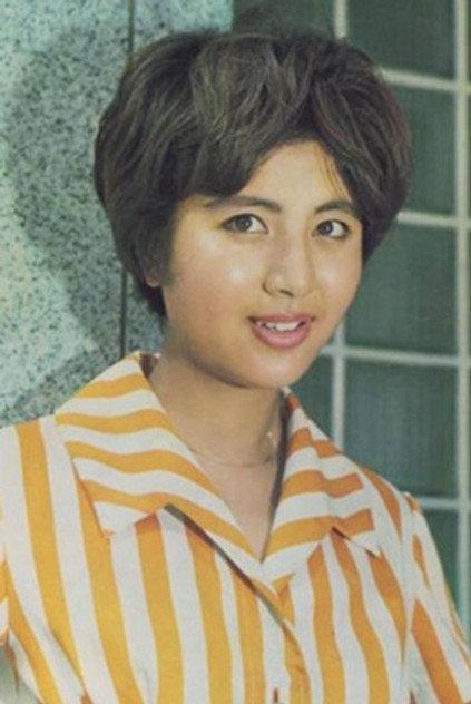 Yūko Kashiwagi - Actor Profile Photo