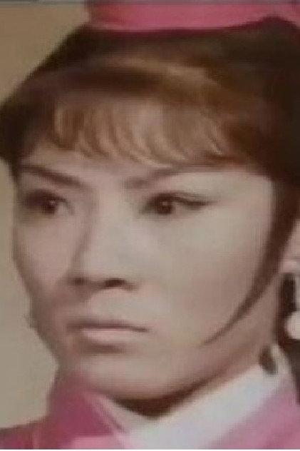 Niu Fang-yu - Actor Profile Photo