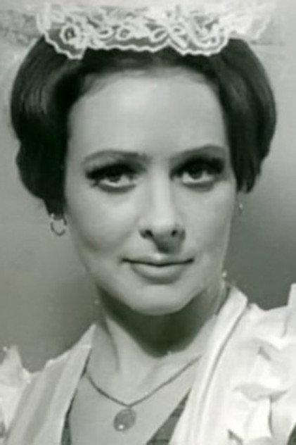 Alina Nemchenko - Actor Profile Photo