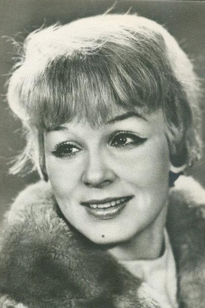 Ella Nekrasova - Actor Profile Photo