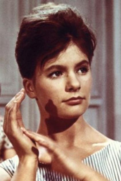 Ivana Pavlová - Actor Profile Photo