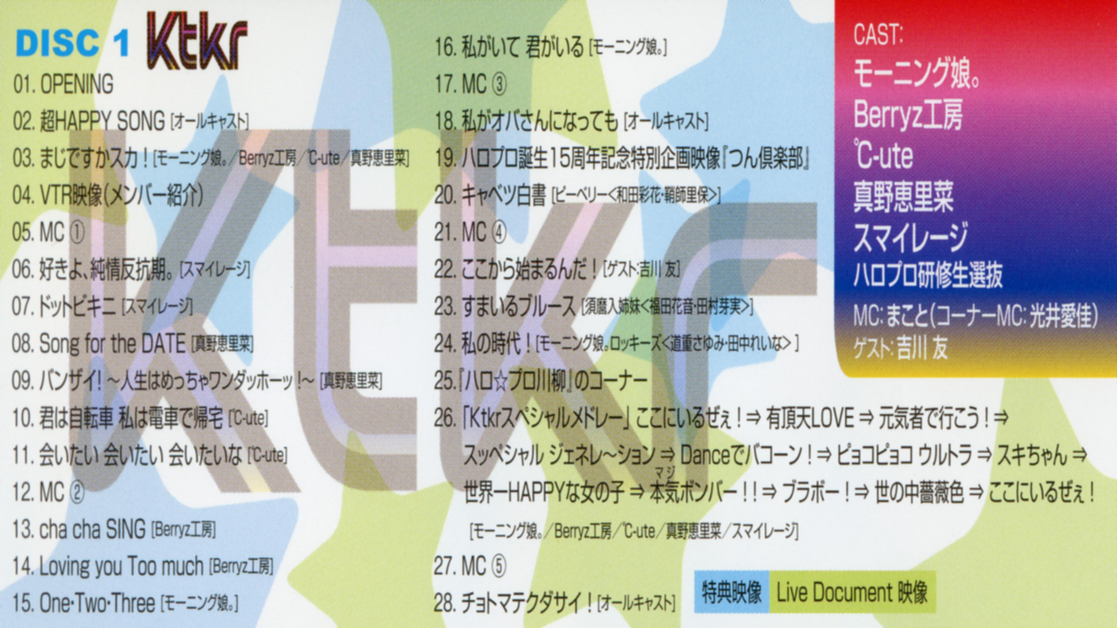 Hello! Project 2012 Summer Tanjou 15 Shuunen Kinen Live 2012 Natsu ~Ktkr (Kitakore) Natsu no Fan Matsuri!~ 2012 movie scene