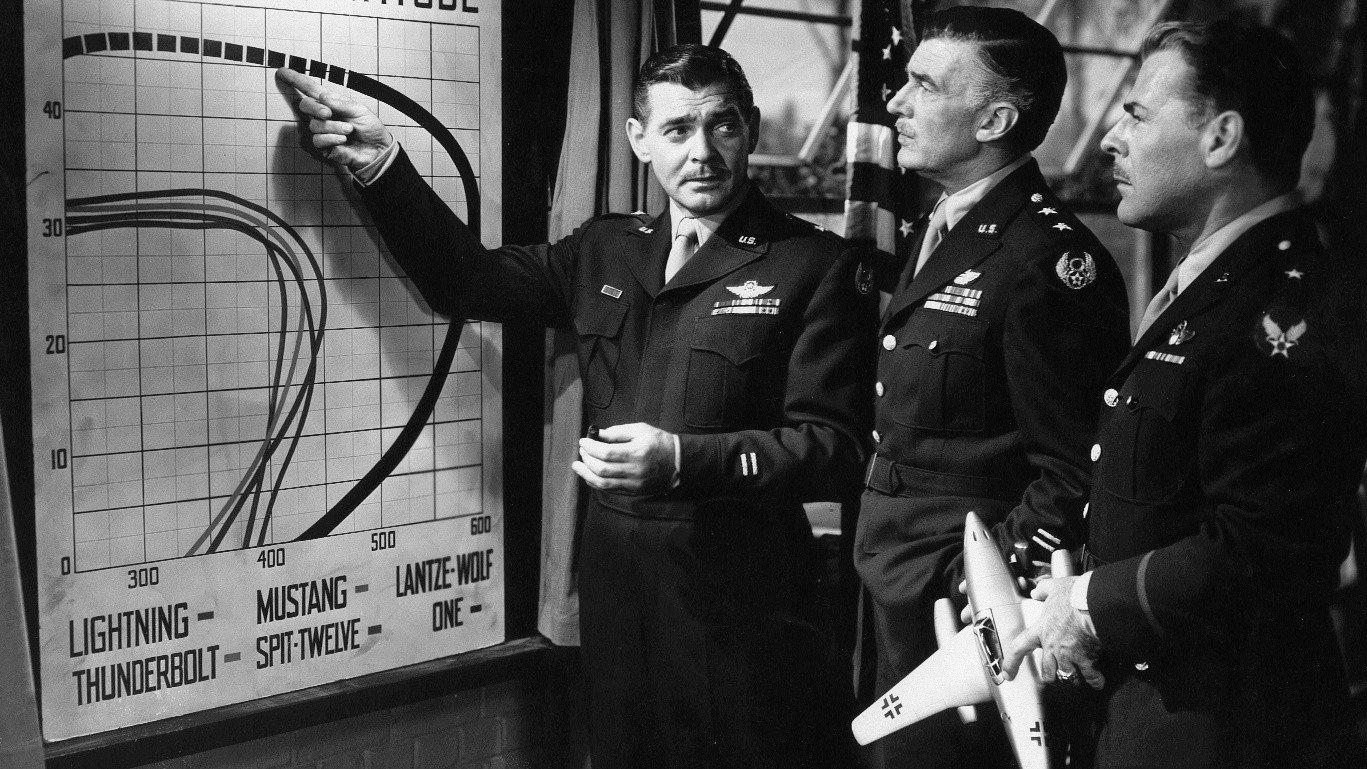 Command Decision 1948 movie scene