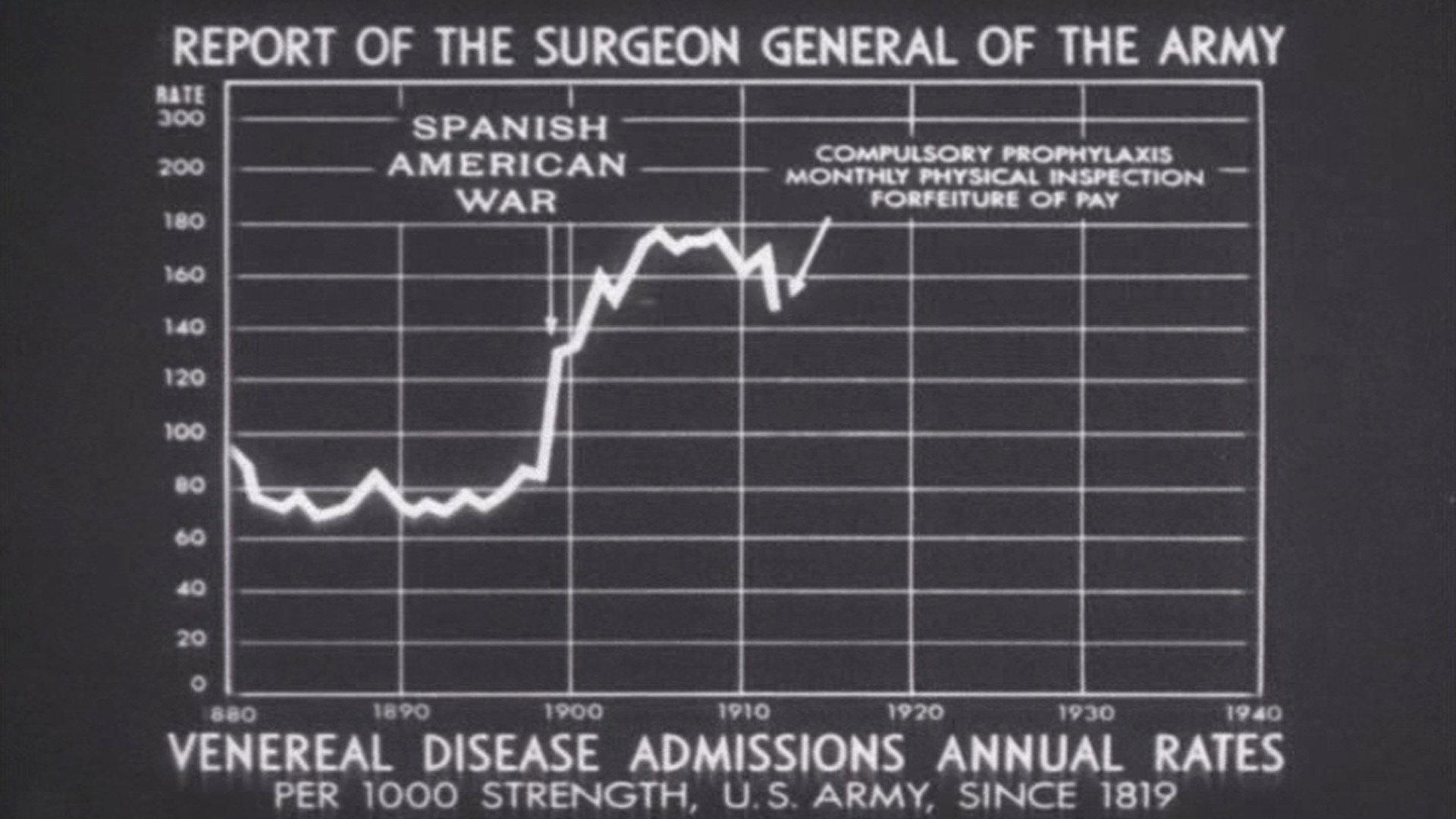 In Defense of the Nation 1915 movie scene