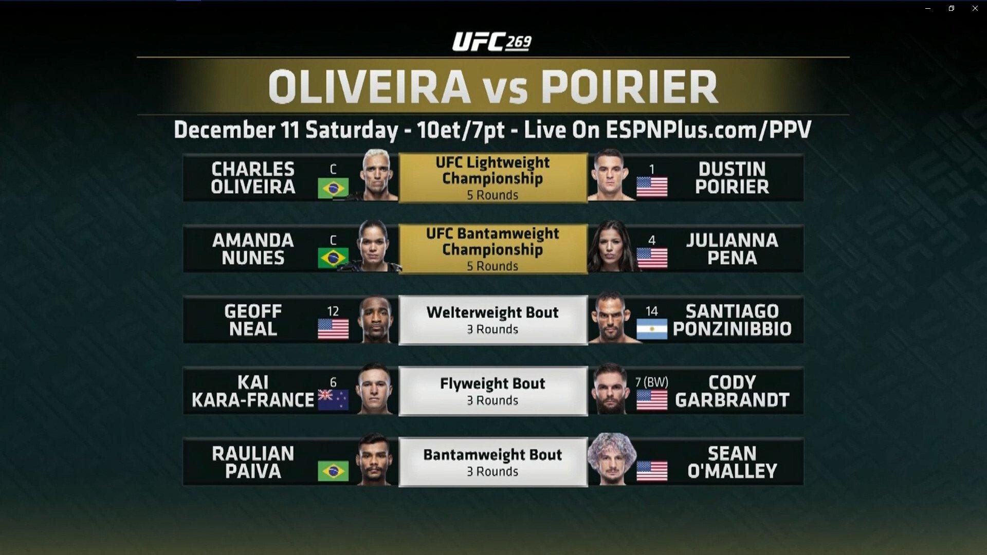 UFC 269: Oliveira vs. Poirier 2021 movie scene