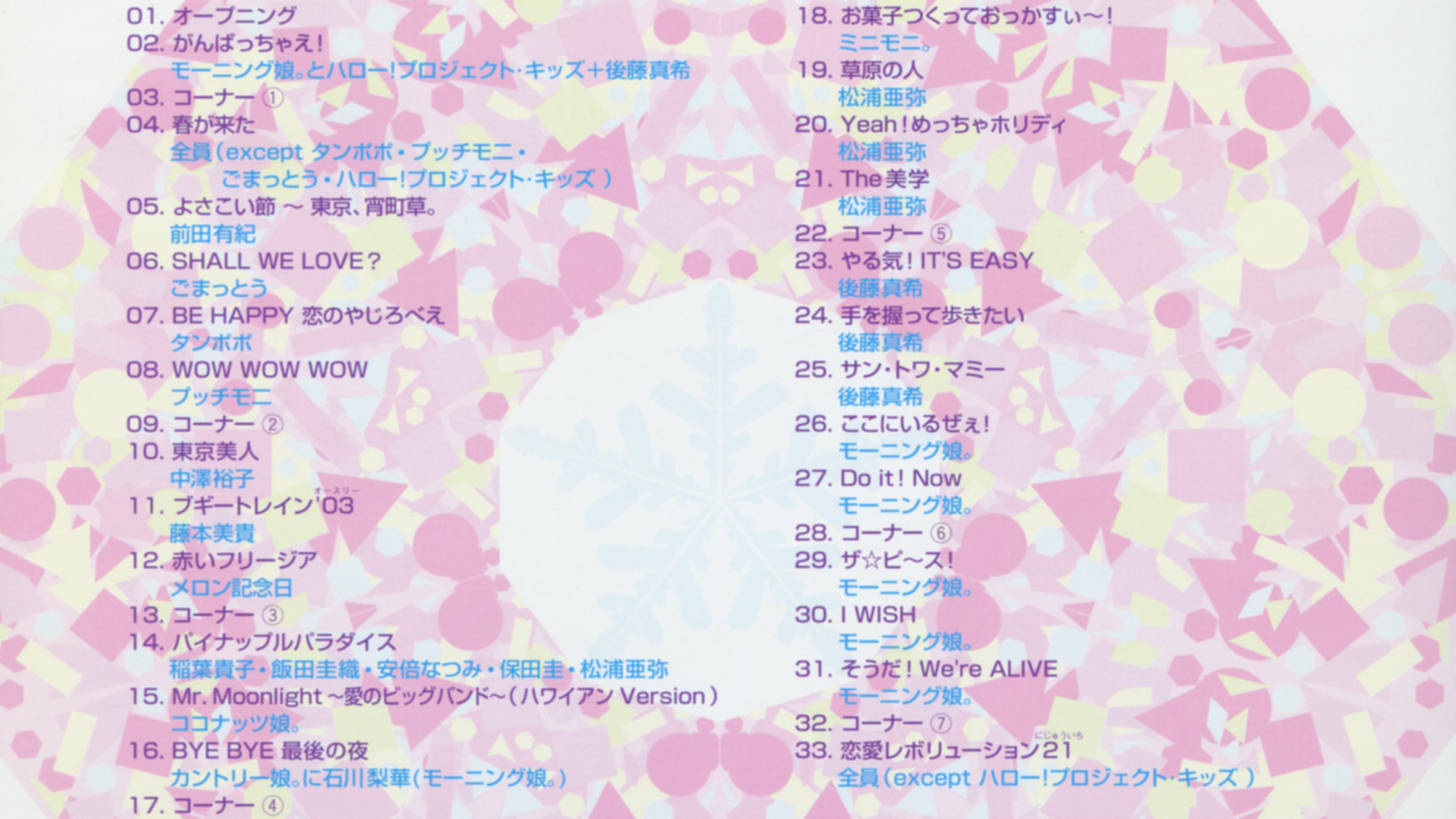 Hello! Project 2003 Winter ~Tanoshin Jattemasu!~ 2003 movie scene