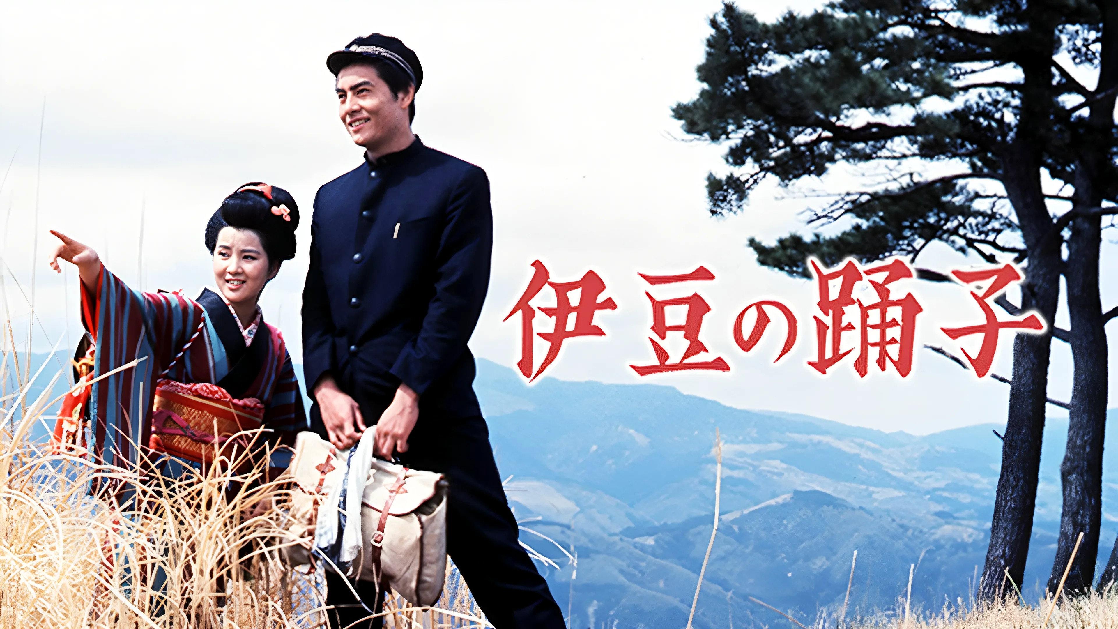 Love Comes with Youth 1963 movie scene