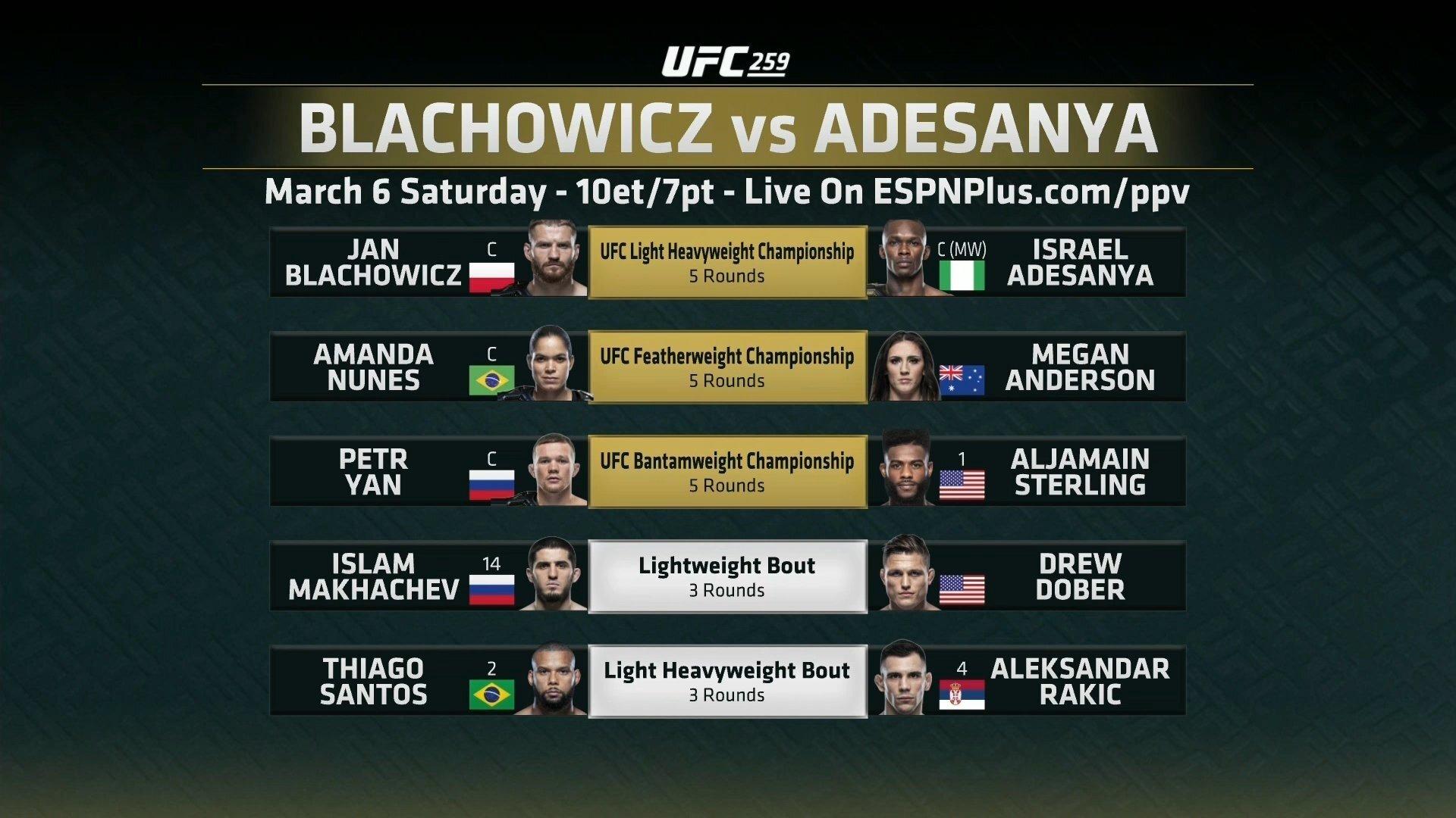 UFC 259: Blachowicz vs. Adesanya 2021 movie scene