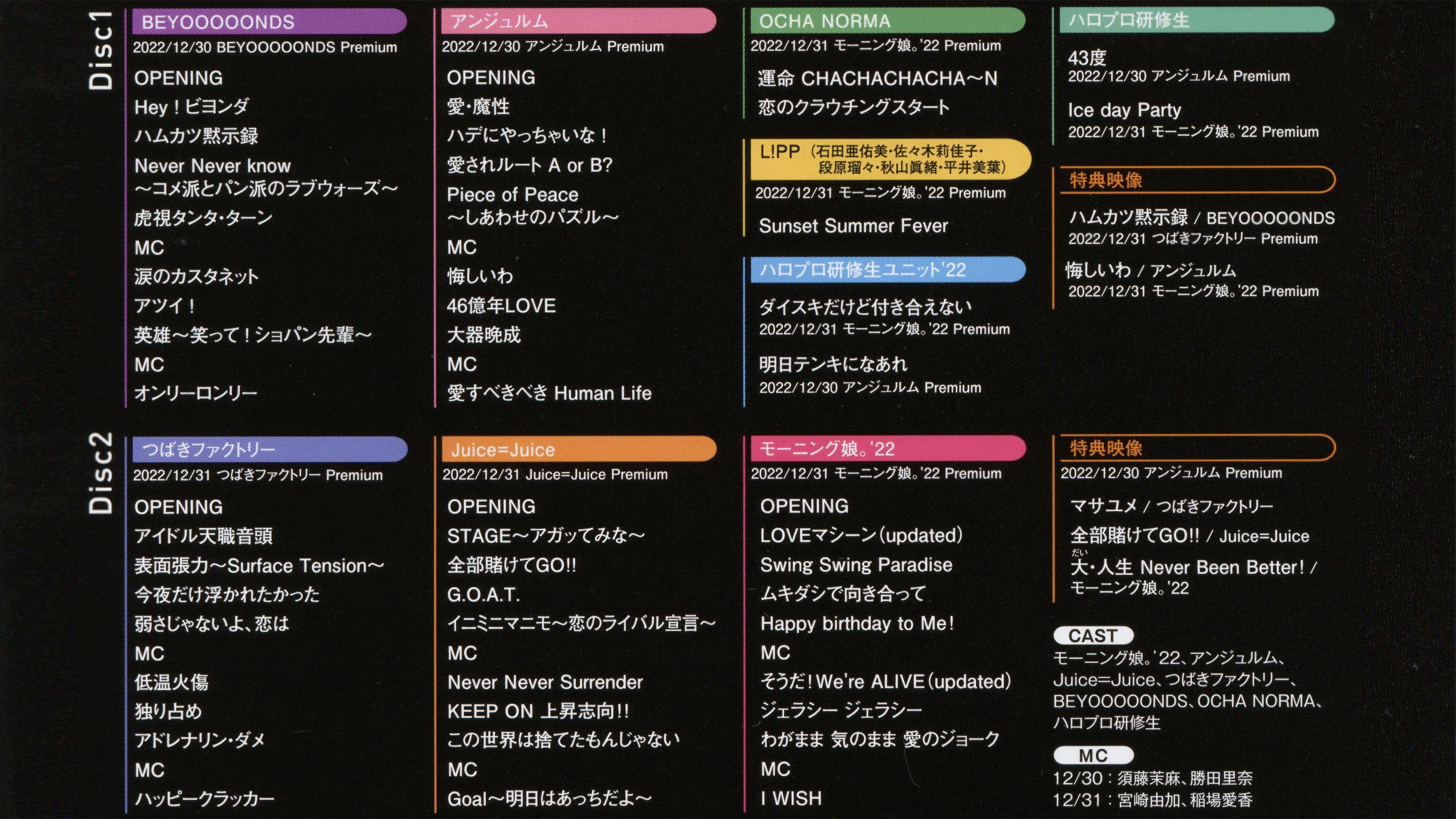 Hello! Project 2022 Year-End Party ~GOODBYE & HELLO!~ 2022 movie scene
