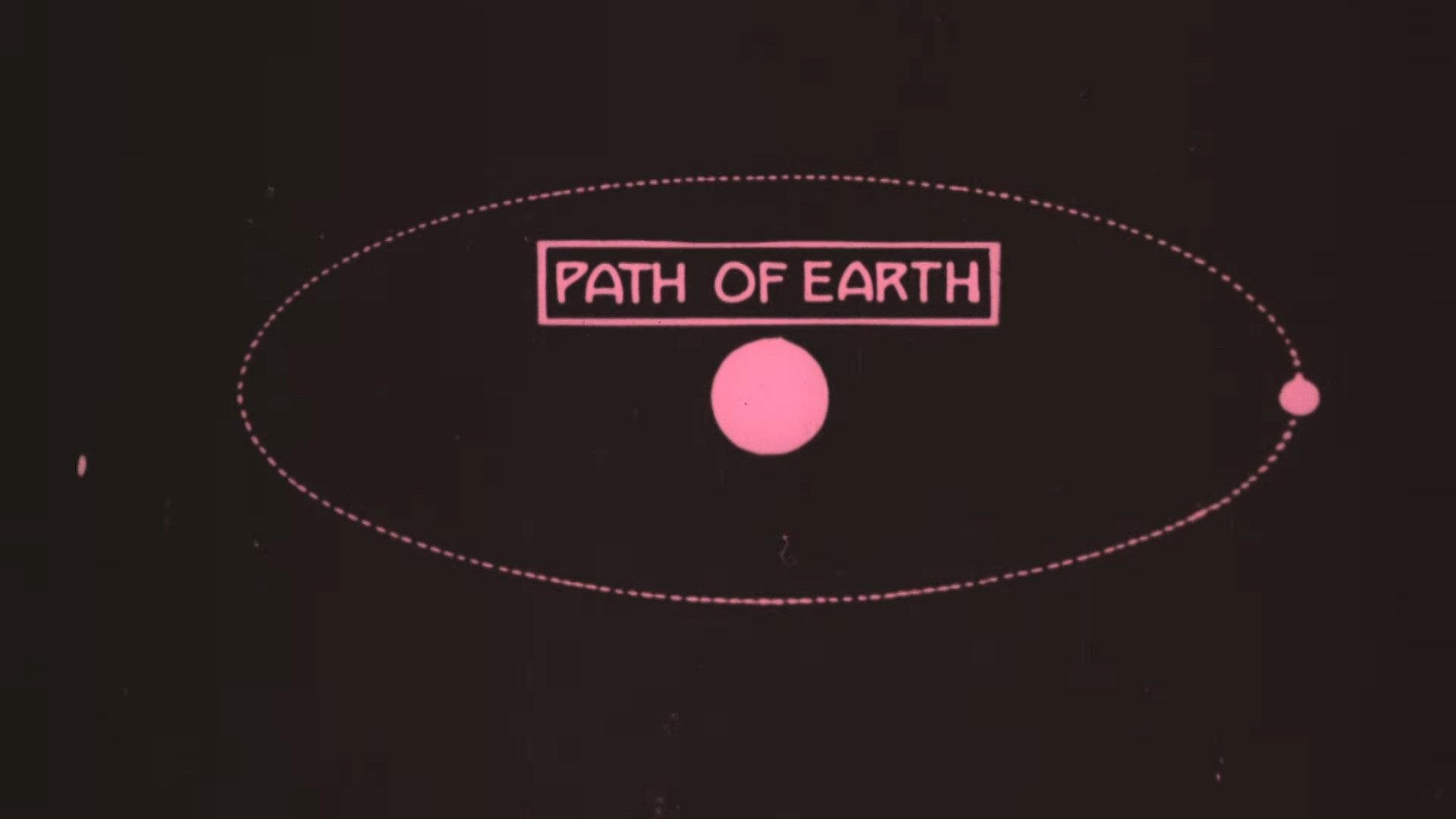 The Eclipse of the Sun 1918 movie scene
