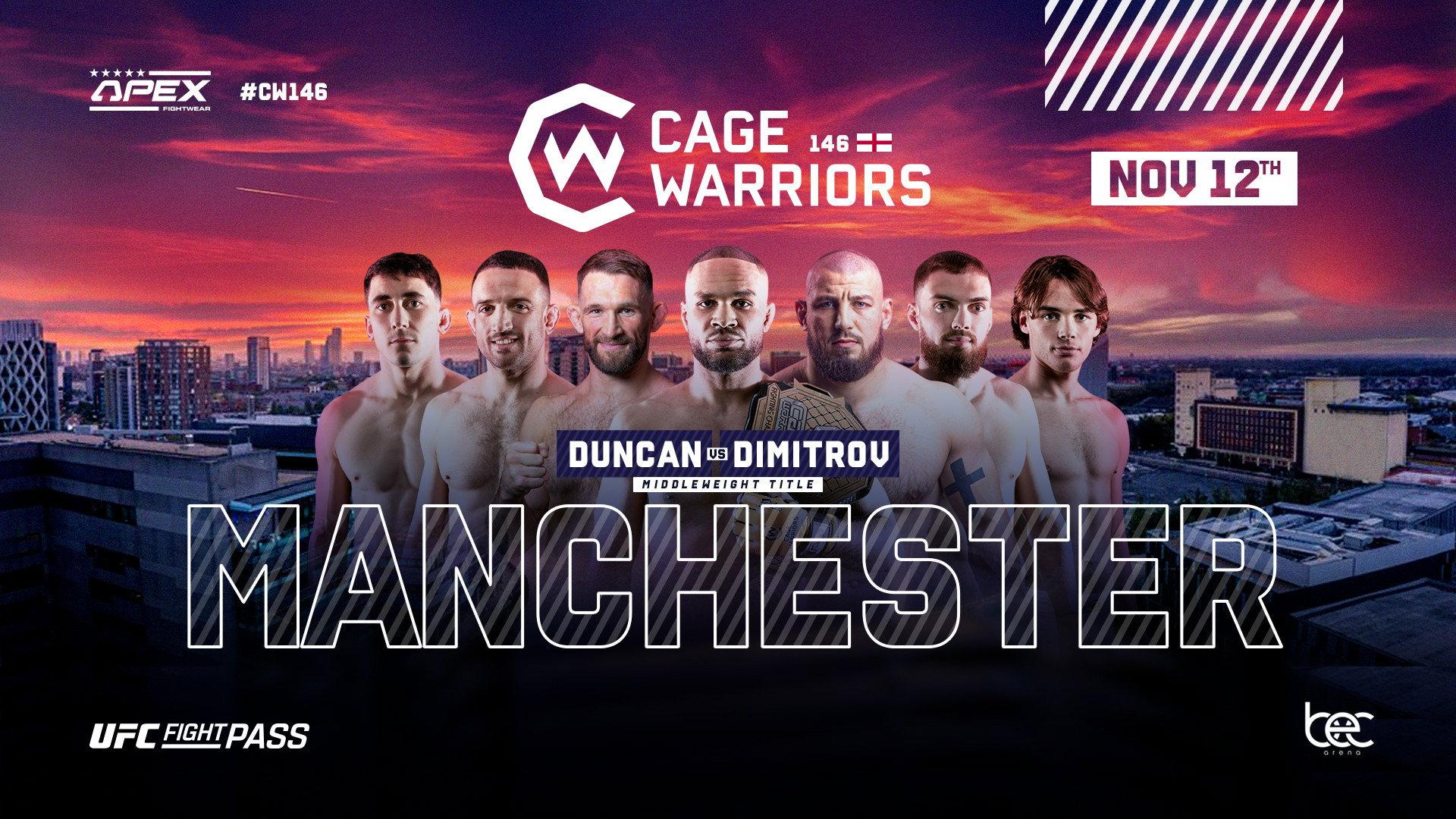 Cage Warriors 146: Manchester 2022 movie scene