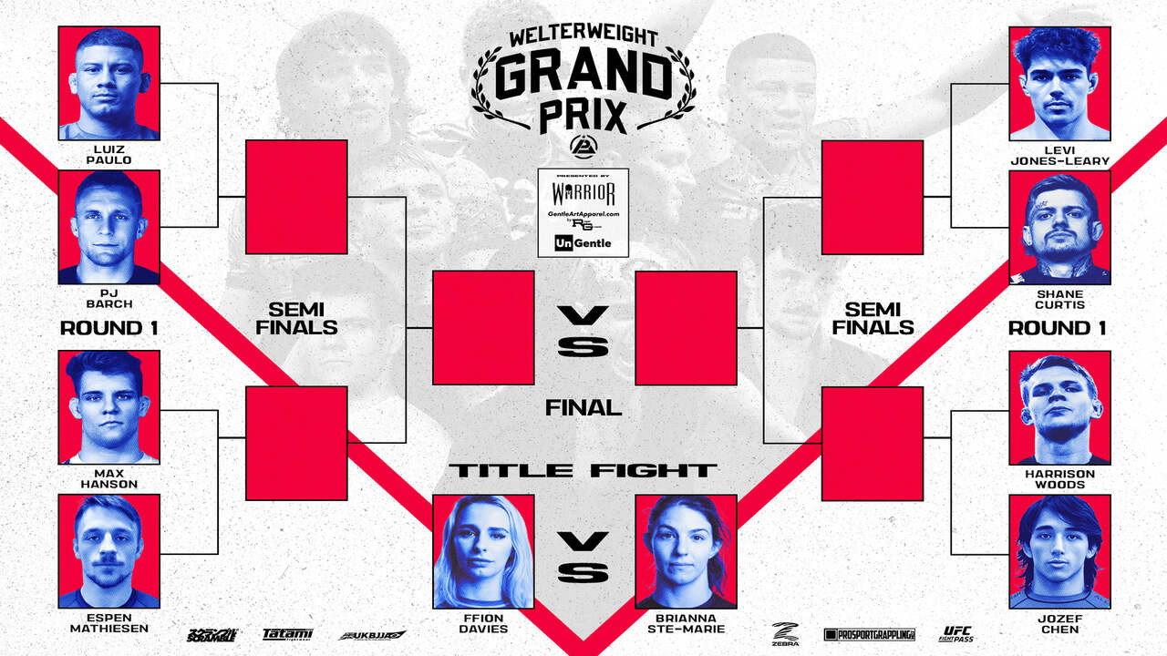 Polaris 27: Welterweight Grand Prix 2024 movie scene
