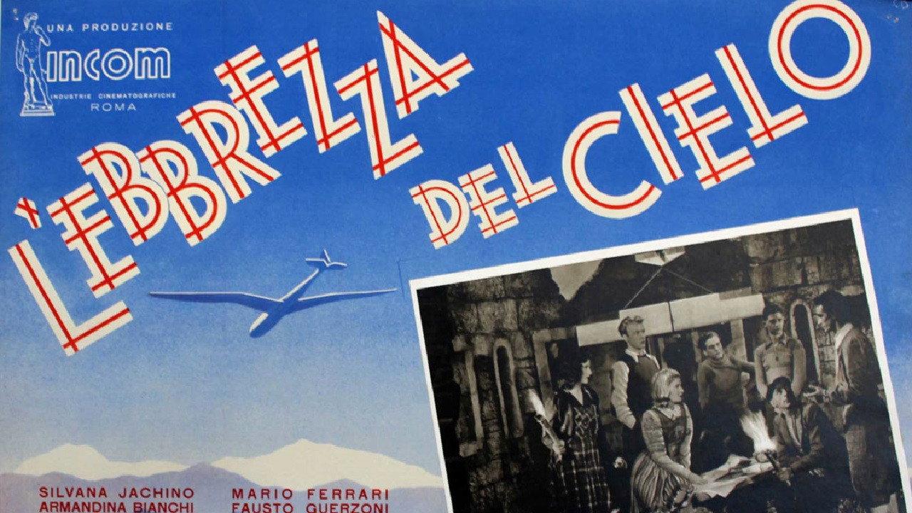 The Thrill of the Skies 1940 movie scene