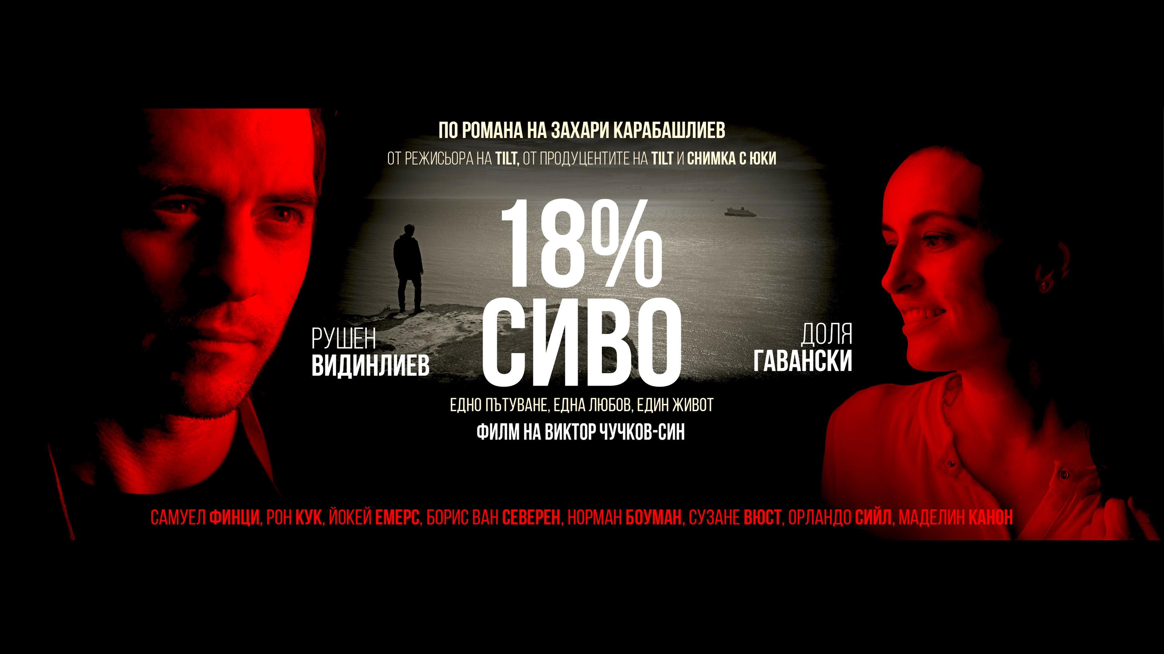 18% Grey 2020 movie scene
