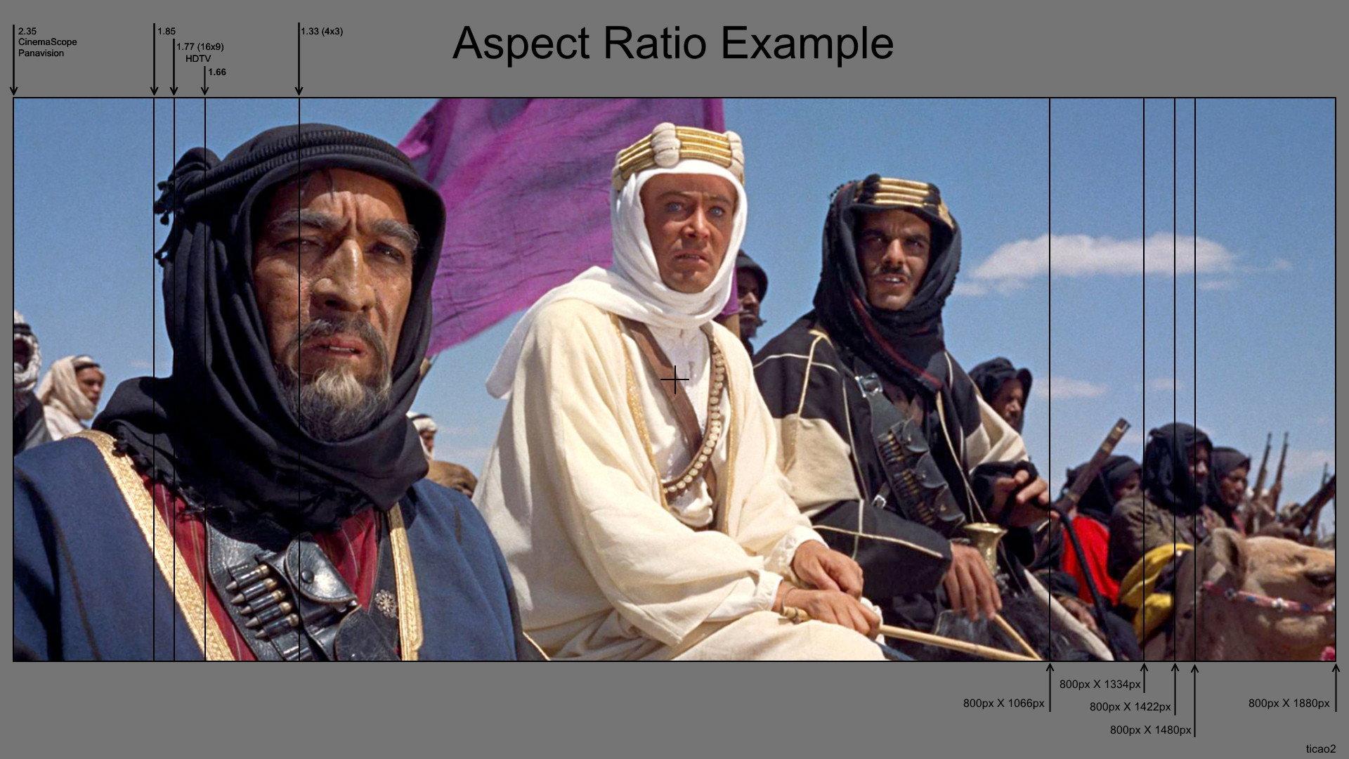 The Changing Shape of Cinema: The History of Aspect Ratio 2013 movie scene