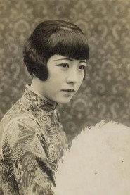 Hanlun Wang as in The Poor Children 1924