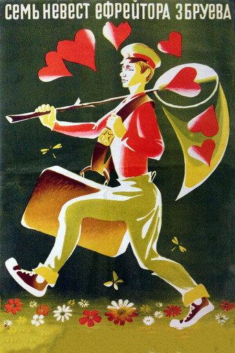 The Seven Brides of Lance-Corporal Zbruyev (1971) poster