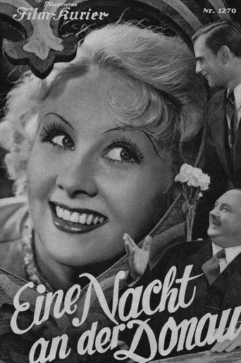 A Night on the Danube (1935) poster