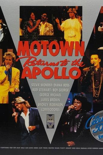 Motown Returns to the Apollo (1985) poster