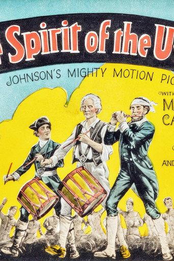 The Spirit of the USA (1924) poster