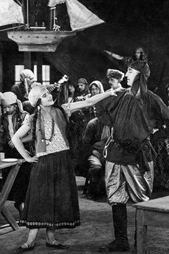 The Madness of the Valiants (1926) poster
